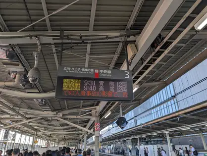 駅のホームの屋根が遠くへ収束し、上部に設備と看板がある。